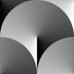 images/aniso_rot_circles.png